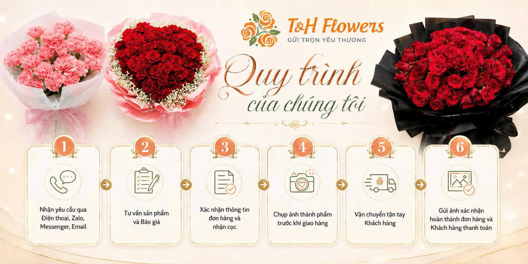Shop hoa tươi phường Tân Sơn
